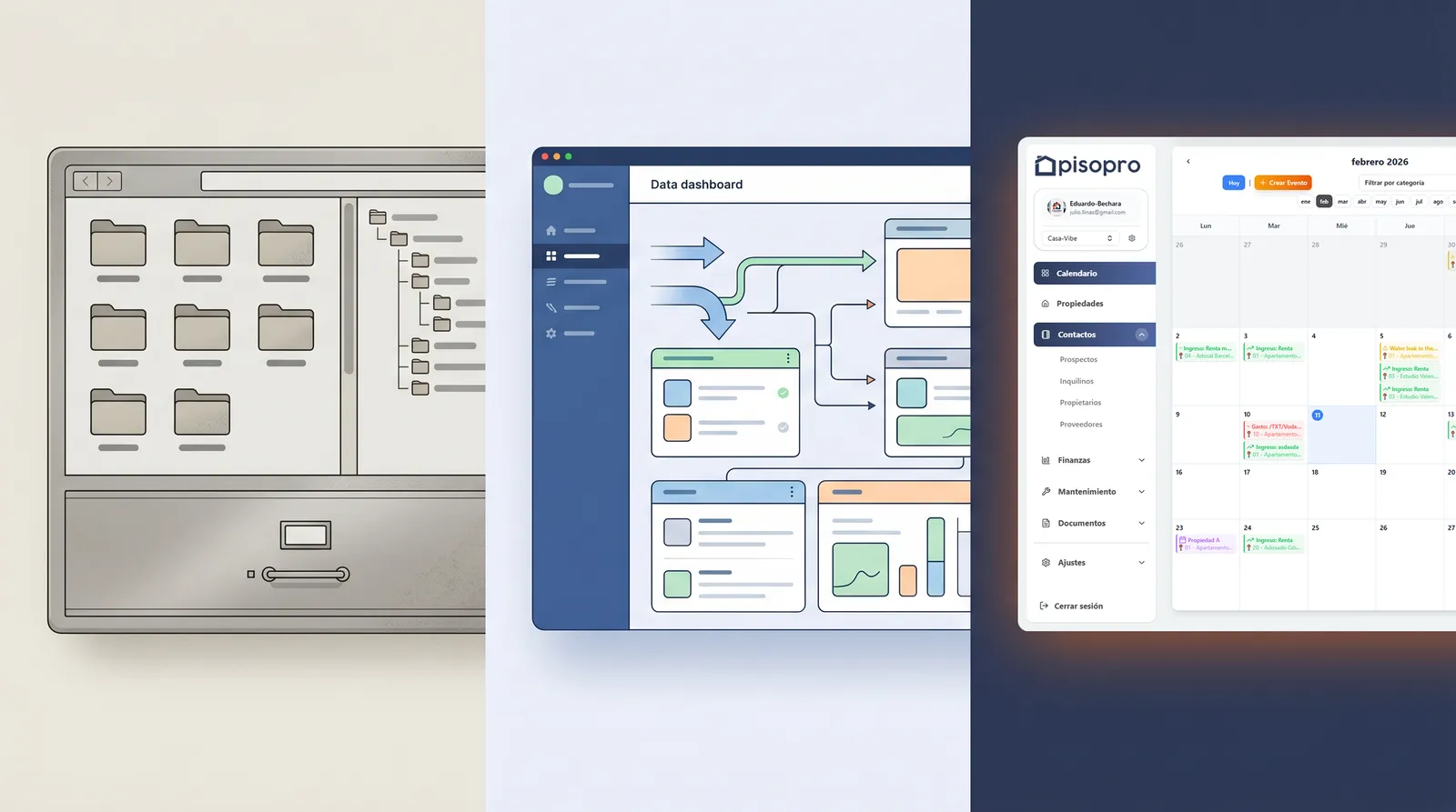 All in one vs Software inmobiliario especializado